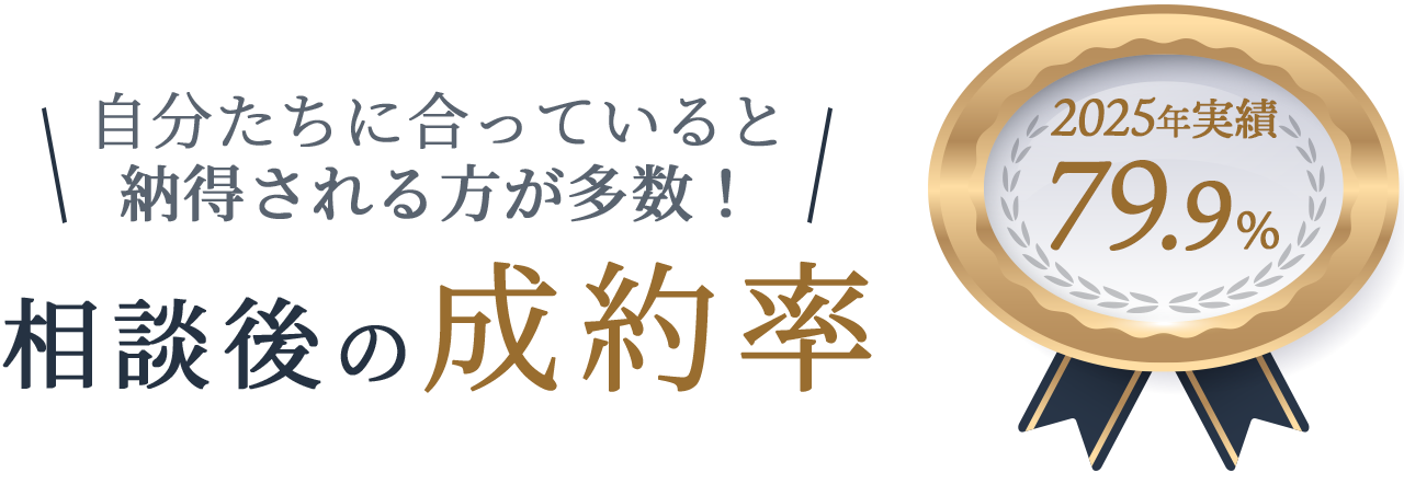 結婚式二次会幹事代行サービスNo.1の評価メダル
